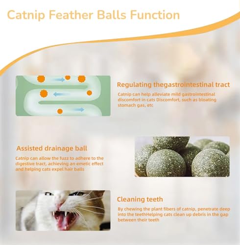 4 - Pack Cat Toy Balls with Catnip - PawGeni